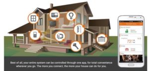 security device installation planning